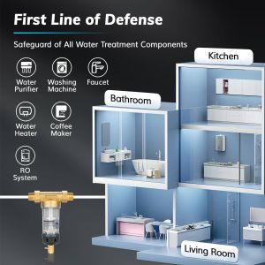 Buy cheap 3/4 Inch Water Pre Filter with 5T/H Flow Rate and Self-Cleaning Design for Household Use from wholesalers