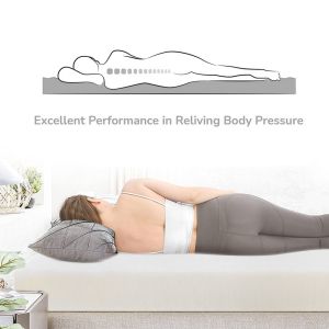 Buy cheap 7 Zone Design Pressure Relieving Mattress Pad High Density Foam from wholesalers