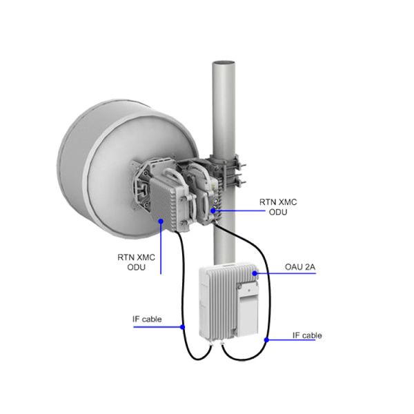 Huawei OptiX RTN 320 XMC 7g 2 Outdoor Cabinet System Radio Ip Microwave for Network Equipment