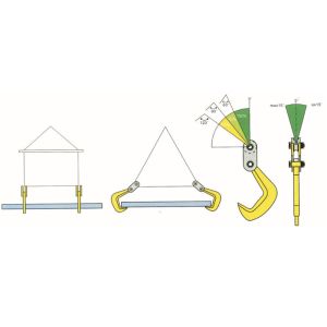 Single Steel Plate Clamp for Single or Multi steel Plates 1 ton - 20 ton