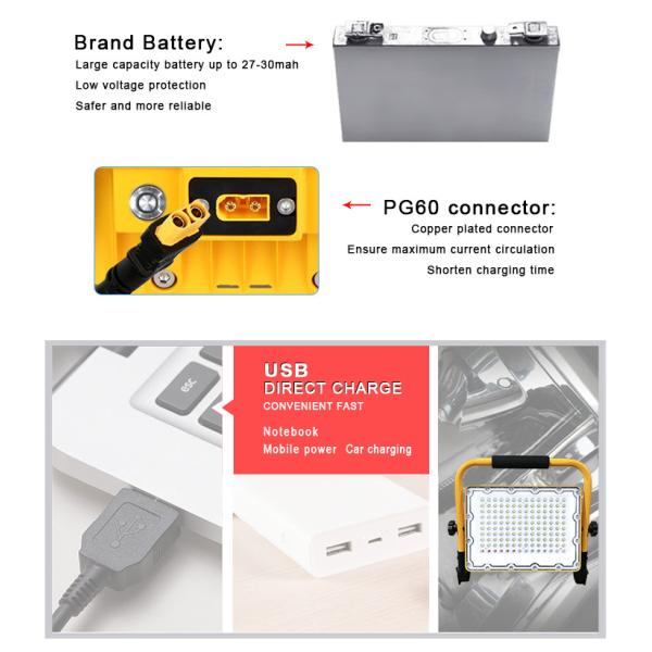 Yellow Rechargeable Portable LED Work Light Foldable 2000 Lumen 48w 85w 90w 7 Inch
