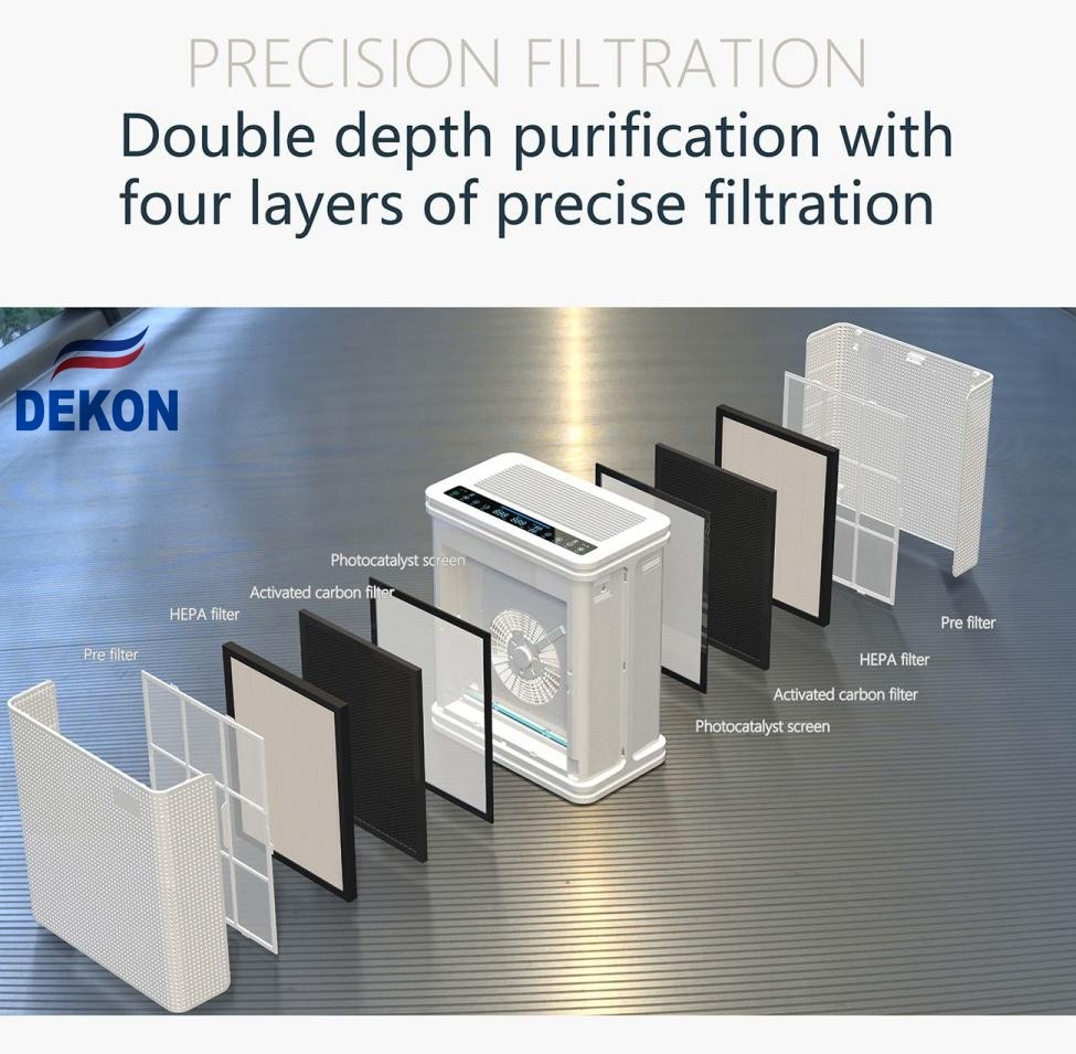 Air purifier WIFI control with anion generator H13 medical level HEPA filter