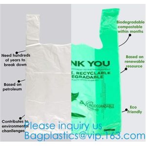 Buy cheap Biodegradable Plastic T Shirt Food Bag Compostable Vest Carrier Shopping Bag, Compost Home ASTM D6400 Biodegradable Tran from wholesalers