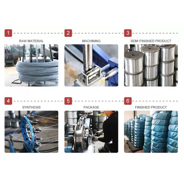 8.6mm Galvanized Steel Wire Rope for Cradle Tolerance ±1% Hot-Dipped and Galvanized