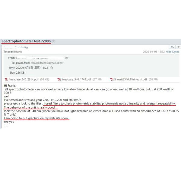 23KG UV Visible Spectrophotometer Wide Range Detection for Food and Beverage Industry