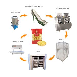 Buy cheap Pasta macaroni production line automatic making machine from wholesalers