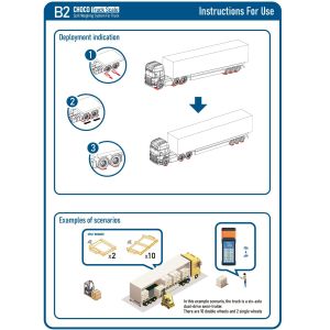 Buy cheap Smart Mobile Truck Scale Forklift Scale System Automatic LCD Display from wholesalers