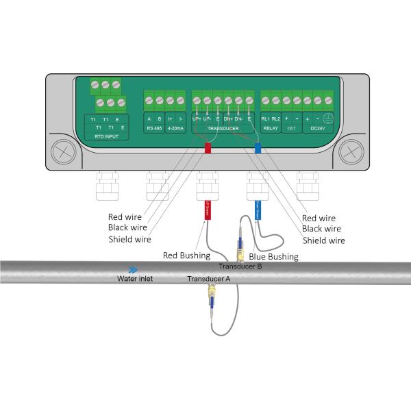 Buy cheap ST501 Insertion Ultrasonic Flowmeter For Reducing Pressure from wholesalers