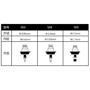 Buy cheap Juki 2050 500 501 nozzle smt parts from wholesalers