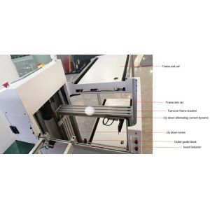 Buy cheap Printed Circuit Board Handling Equipment Mount Printed Circuit Board Loaders from wholesalers
