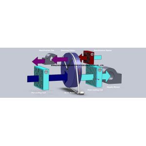 Buy cheap 8000m3/h Pharmaceutical Desiccant Dehumidifier Industrial Use from wholesalers