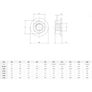 Buy cheap ZINC PLATED 304 Stainless Steel Hexagon Flange Nut M3 M4 M5 M6 M8 M10 M12 M16 M20 Pinking Slip Locking Lock Nuts in and DIN Standard from wholesalers