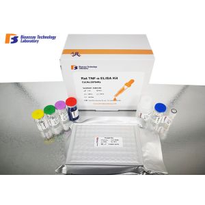 Buy cheap Customized High Sensitivity Human Adiponectin ELISA Kit Research Use from wholesalers