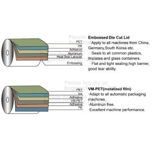 Buy cheap Stand Up Mayonnaise,Salad Oils,Tomato Sauce Vacuum Bags With Spout In Side Corner,Spout pouch/baby food bags, THE ALTERN from wholesalers