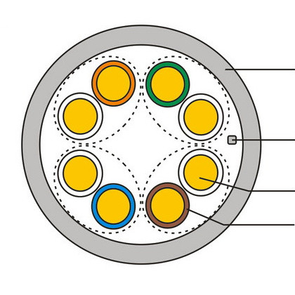 Cat6A UTP 23AWG LSZH Copper Network Lan Cable