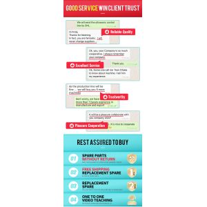 Buy cheap Intelligent Roll To Roll Slitting Rewinding Machine Slitting Width 1300mm from wholesalers