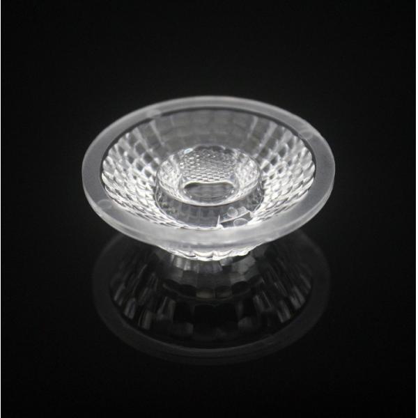 Adjustable And Swappable COB LED Lens For Customized Lighting