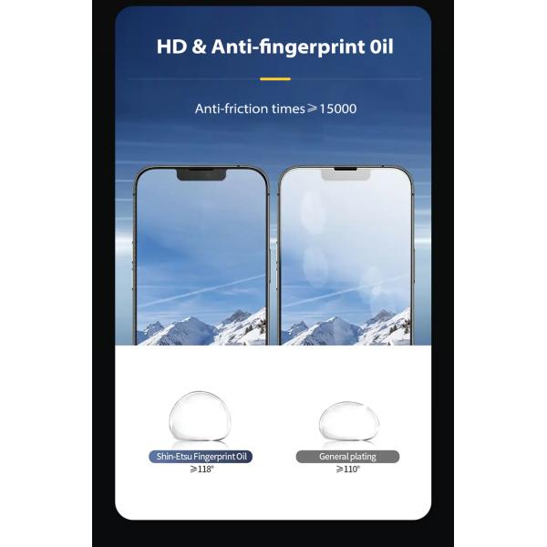 180 Degree Folded O Shape Mobile Phone Tempered Glass 11 12 13 14 Pro Max Screen Protector For IPhone