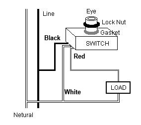 Buy cheap 1000w Tungsten Photo Control Switch With UV Stabilized Polycarbonate Cover from wholesalers
