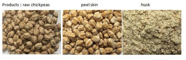 Quality chickpea peeler, chickpea peeling machine, chickpea huller for sale