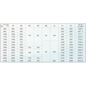 Buy cheap Customized Size Wire Cable Accessories Enhanced Type Machine Bobbin from wholesalers