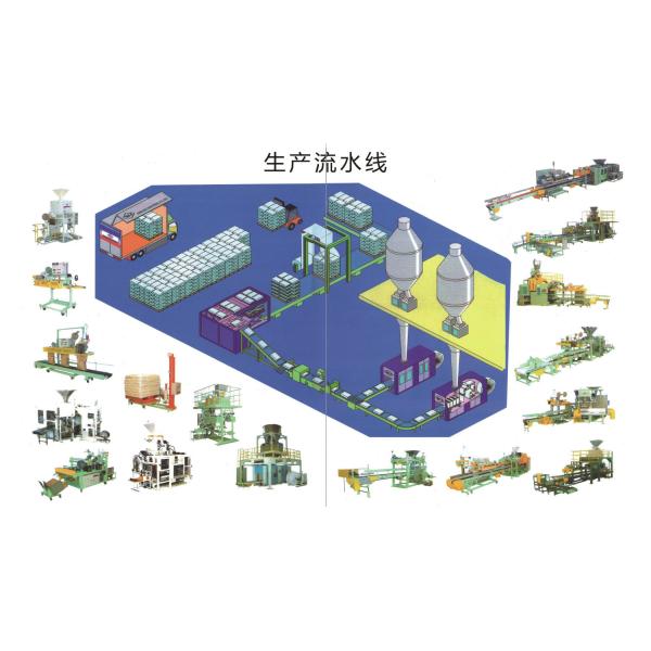 Buy cheap Advanced Fully Automatic Packaging System For Production Line from wholesalers