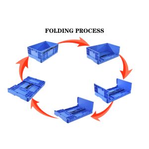 Buy cheap Foldable Plastic Crate stackable moving box Durable Folding Plastic Crate For Efficient Storage And Logistics from wholesalers