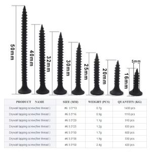 Buy cheap M2-M10 All Models Black Phosphate Screws 3mm-60mm Length product
