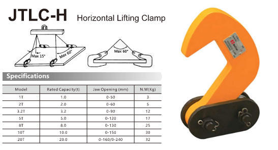 Buy cheap JTLC-H Heavy-Duty Mechanical Lifting Devices for Safe and Easy Steel Plate Transportation from wholesalers