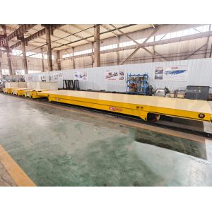 Buy cheap 10 Tons Customized Automated Rail Car from wholesalers