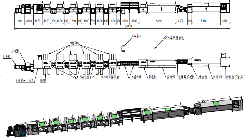 China PCB intelligent insertion, soldering and inspection full-process production line (multiple AI insertion machines + wave soldering + post-furnace AOI+AGV collaboration on sale