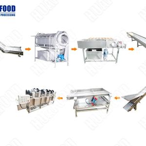 Buy cheap 500KG/H Vegetable Processing Line Cooling Drying Dehumidity Line from wholesalers