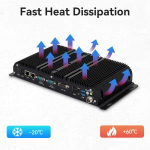 Intel Core I7-1255U Processor With DDR4 and 1 HDMI 2 COMs Industrial PC