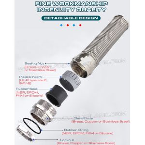 Buy cheap Stainless Steel IP68 Cable Glands, Spiral Strain Relief, Inox 304, 316 or 316L, Metric Pitch, M12~M50 from wholesalers