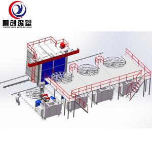 Buy cheap 14000L Tank Automatic Rotomoulding Machine 1700*1100*5300 Dimension from wholesalers