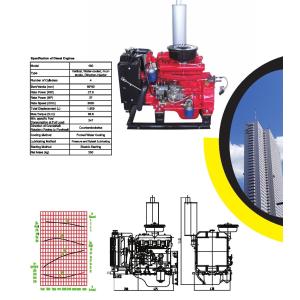 Buy cheap 380, 385, 480, N485, 490  High speed diesel engine for fire fighting pump use, fire fighting equipment, diesel engine from wholesalers