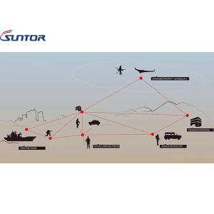 Buy cheap Robust Ethernet Wireless COFDM Transmitter Multi Link IP MESH Communication 40MHz from wholesalers