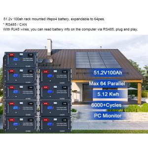 Buy cheap OEM ODM LiFePO4 lithium battery 48v 2000ah 10kwh lifepo4 Pouch Cells Lithium Customized lithium battery packs from wholesalers