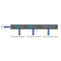 Buy cheap NetTAP Multirate Modularized Bypass Protector Bypass TAP and Inline Ethernet TAP product