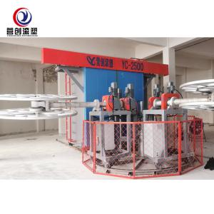 Buy cheap Plastic Water Tank Making Machine Multi Function Automatic CE Certificated from wholesalers