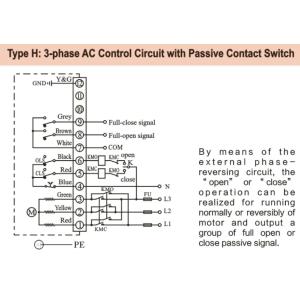 DCL H Three Phase ATEX 50Hz Explosion Proof Actuator