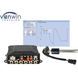 Buy cheap 4/8 Channel mobile dvr kits from wholesalers