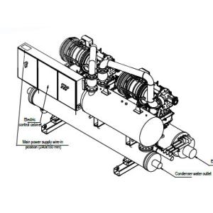 Buy cheap High Efficiency Industrial Water Cooled Screw Chiller 873.8KW With Centralized Control system from wholesalers