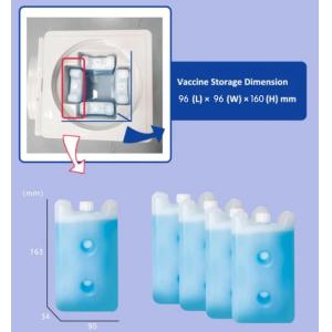 Portable Vaccine Carrier Includes Reusable Ice Packs Keep 34H Cooling With CE