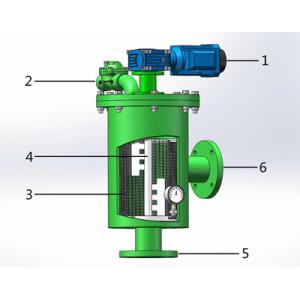 Polypropylene Classic Water Filter Cartridges Effective Filtration Solution