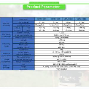 Micro Inertial Integrated Measurement System Fiber Optic Gyroscope by UNIVO