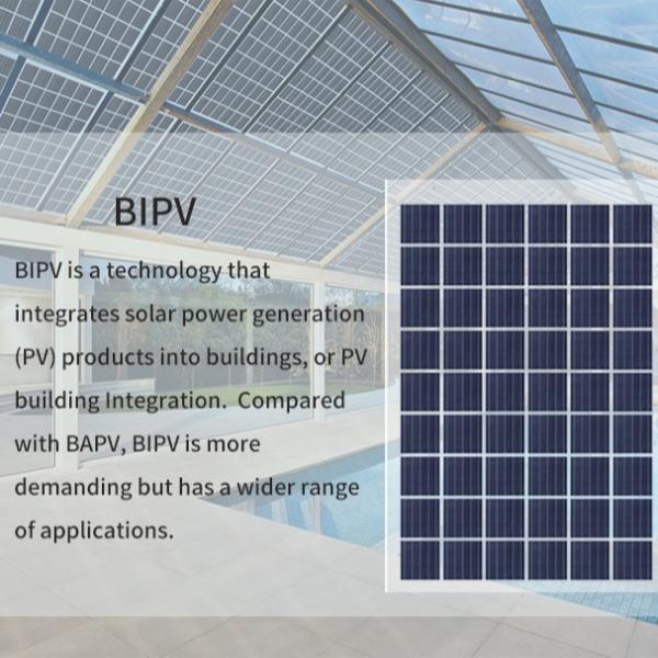 Buy cheap Mono Black BIPV Solar Panels Half Cells Bifacial Module from wholesalers