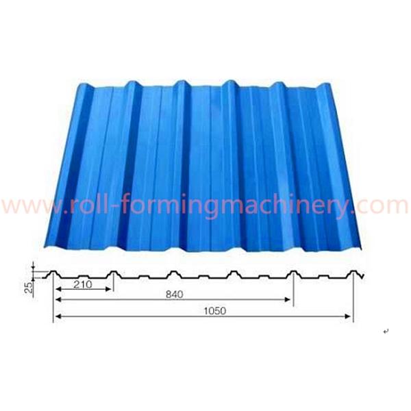 15m/min Forming Speed, Roofing Roll Forming Machine With 18 Forming Stations