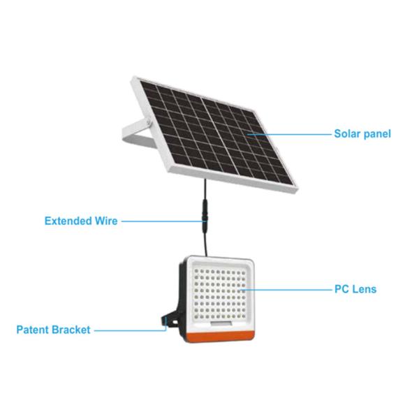 Quality 128WH Polycrystalline Silicon PV Solar Panels With 40W Light for sale