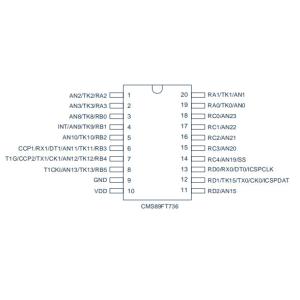 CMS89FT73x EEPROM IC CHIP 16MHz 8K Flash 256Bytes RAM 320Bytes Touch RAM